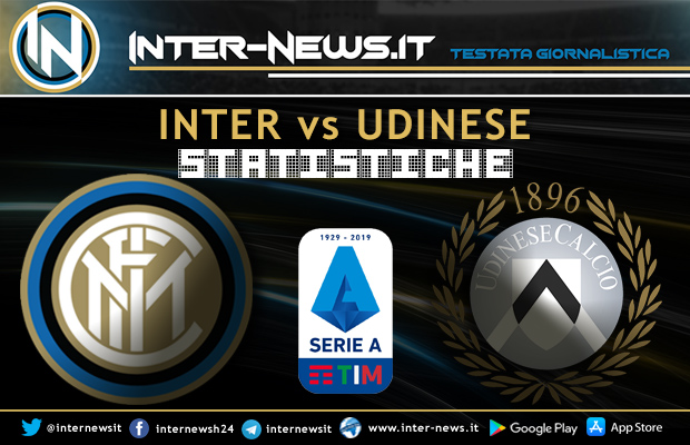 Inter-Udinese-Statistiche