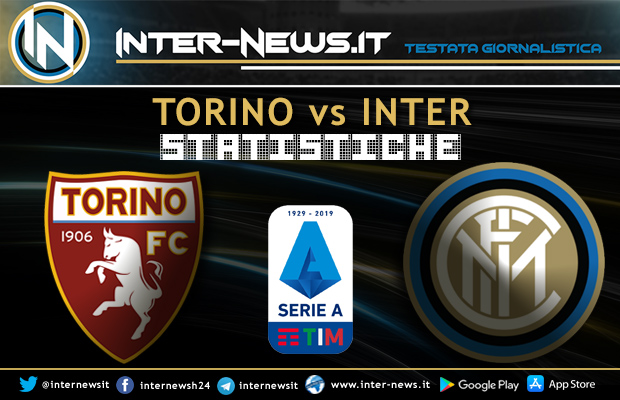 Torino-Inter-Statistiche