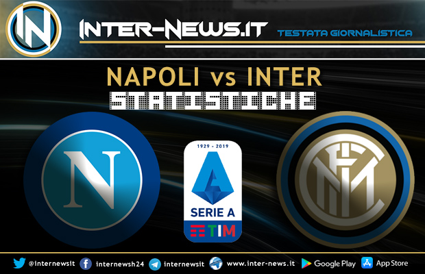 Napoli-Inter-Statistiche