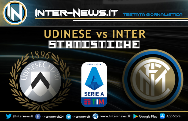 Udinese-Inter-Statistiche