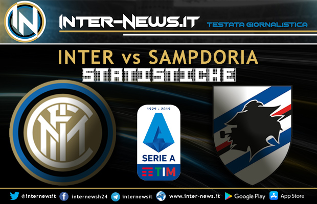 Inter-Sampdoria-Statistiche