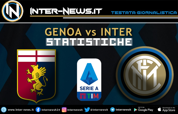 Genoa-Inter-Statistiche