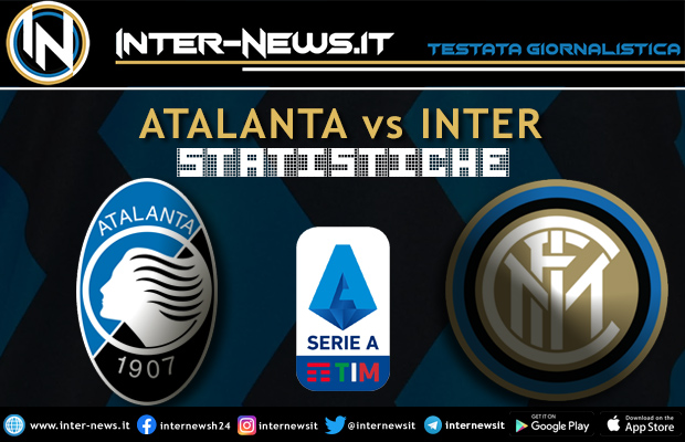 Atalanta-Inter-Statistiche