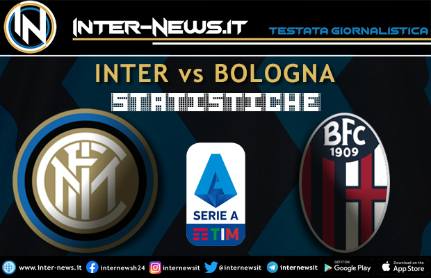 Inter-Bologna-statistiche
