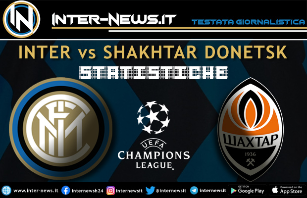 Inter-Shakhtar-statistiche