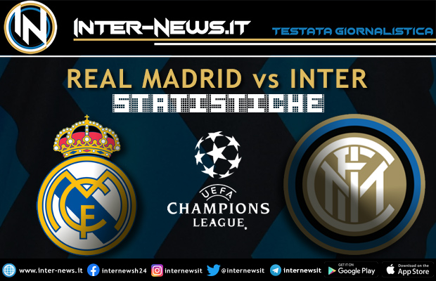 Real-Madrid-Statistiche