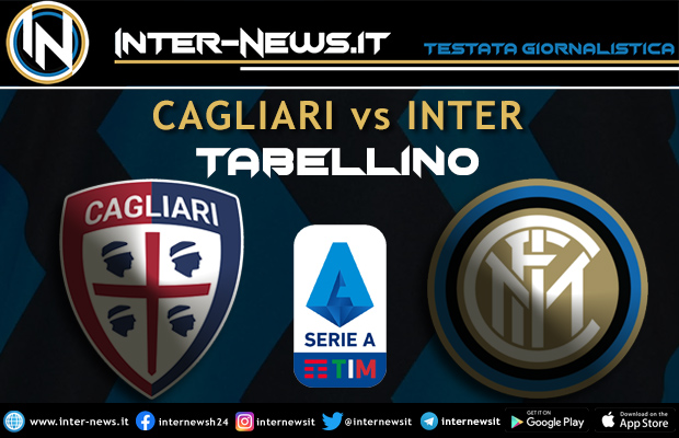 Cagliari-Inter tabellino
