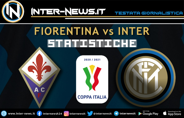 Fiorentina-Inter-Coppa-Italia-Statistiche