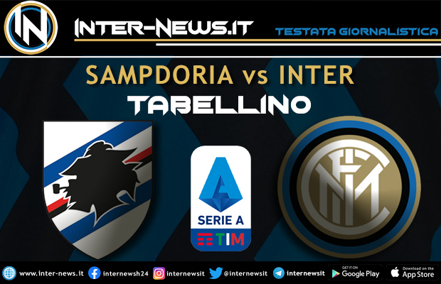 Sampdoria-Inter tabellino