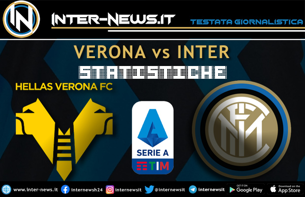 Verona-Inter-Statistiche