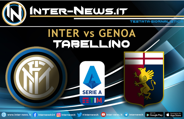 Inter-Genoa tabellino