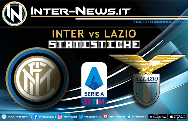 Inter-Lazio-Statistiche