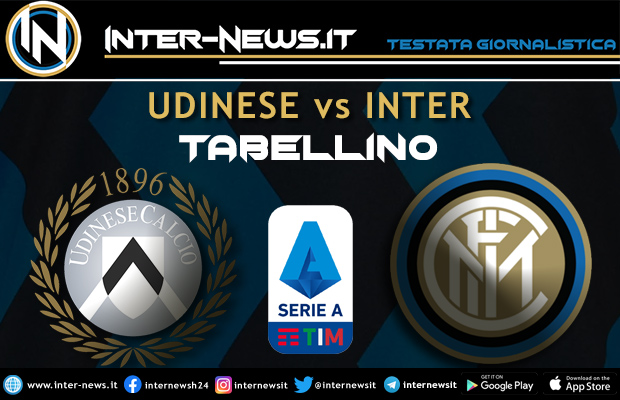 Udinese-Inter-Tabellino