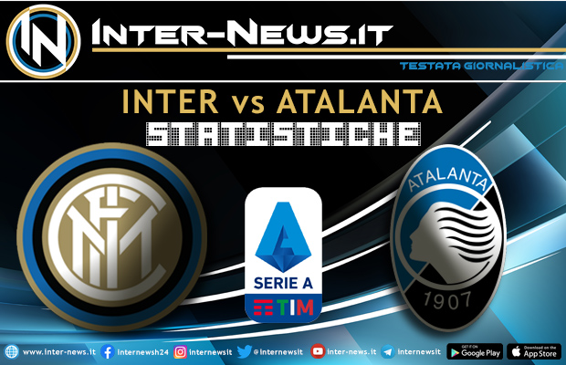 Inter-Atalanta-Statistiche
