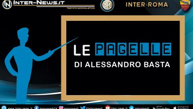 Inter-Roma-Pagelle