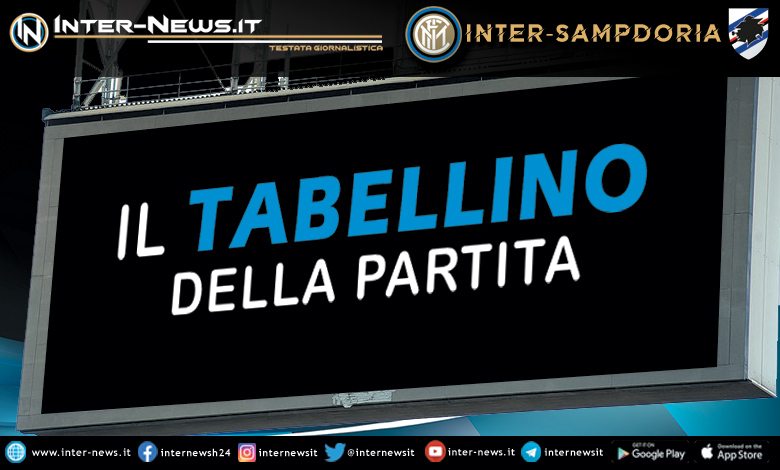 Inter-Sampdoria tabellino
