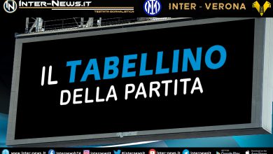 Inter-Verona tabellino