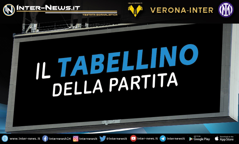 Verona-Inter tabellino