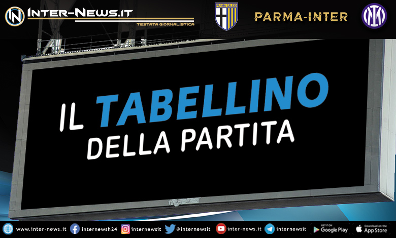 Parma-Inter tabellino