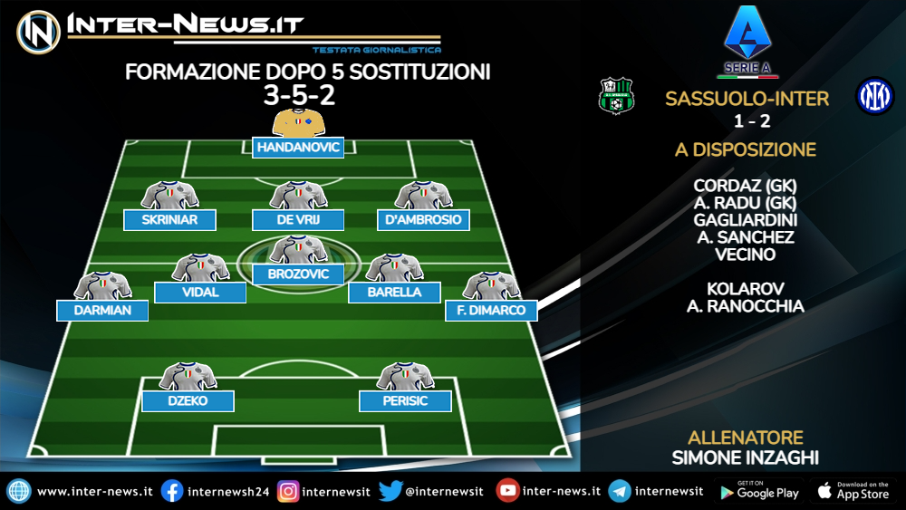 Sassuolo-Inter formazione finale