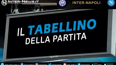 Inter-Napoli tabellino