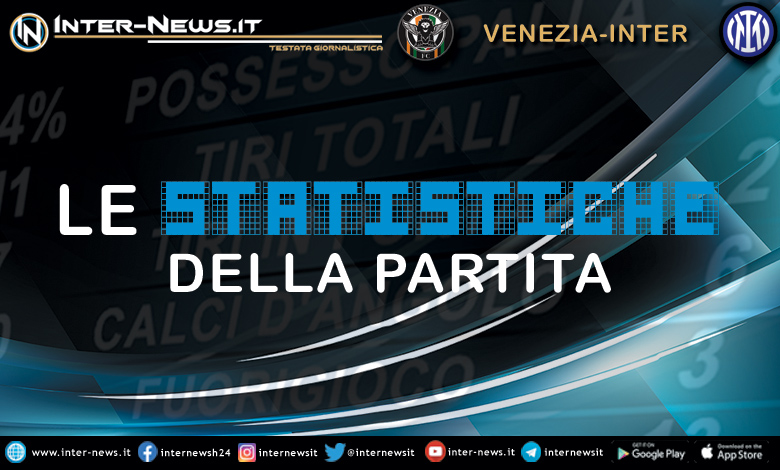 Venezia-Inter-Statistiche