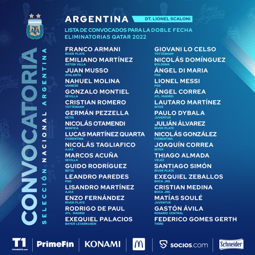 Convocati Argentina