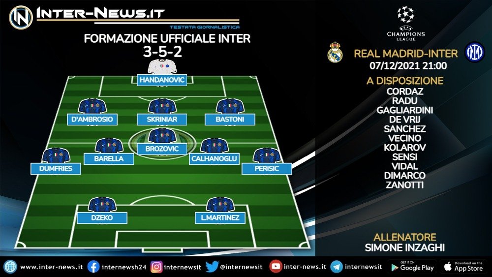 Formazione Real Madrid-Inter