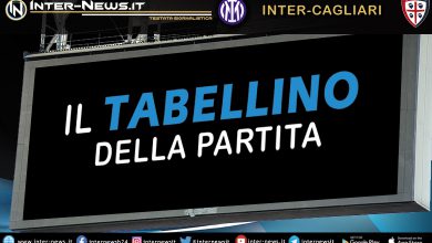 Inter-Cagliari tabellino