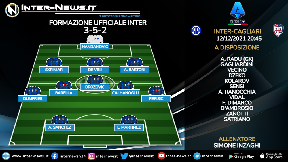 Inter-Cagliari formazione iniziale