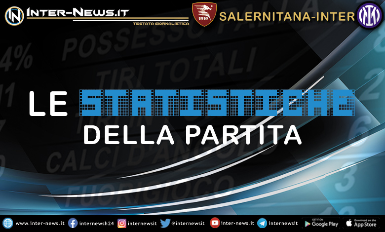 Salernitana-Inter-Statistiche