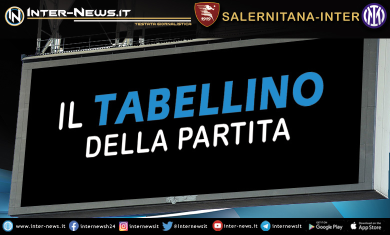 Salernitana-Inter tabellino