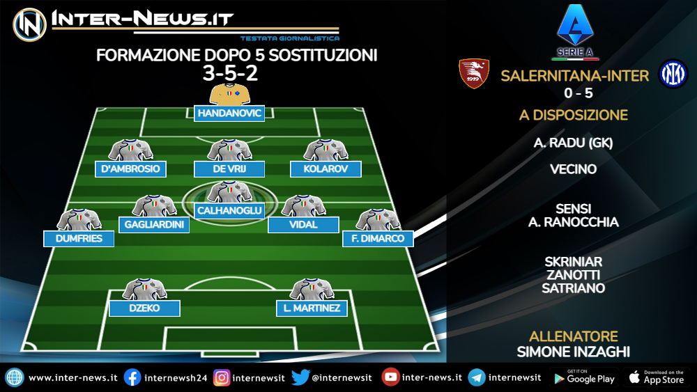 Salernitana-Inter formazione finale