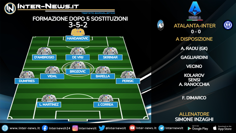 Atalanta-Inter formazione finale