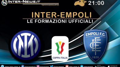 Inter-Empoli (Coppa Italia) - Le formazioni ufficiali