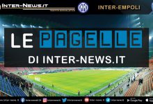 Inter-Empoli (Coppa Italia) - Le pagelle