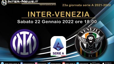 Inter-Venezia