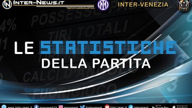 Inter-Venezia-Statistiche