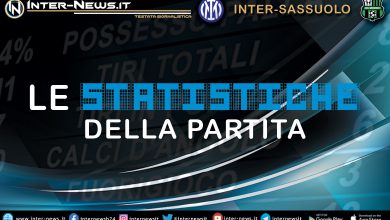 Inter-Sassuolo-Statistiche