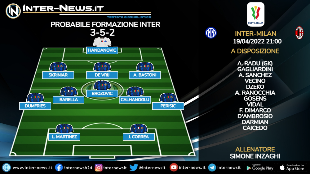 Inter-Milan probabile formazione Inzaghi