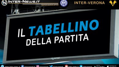 Inter-Verona tabellino