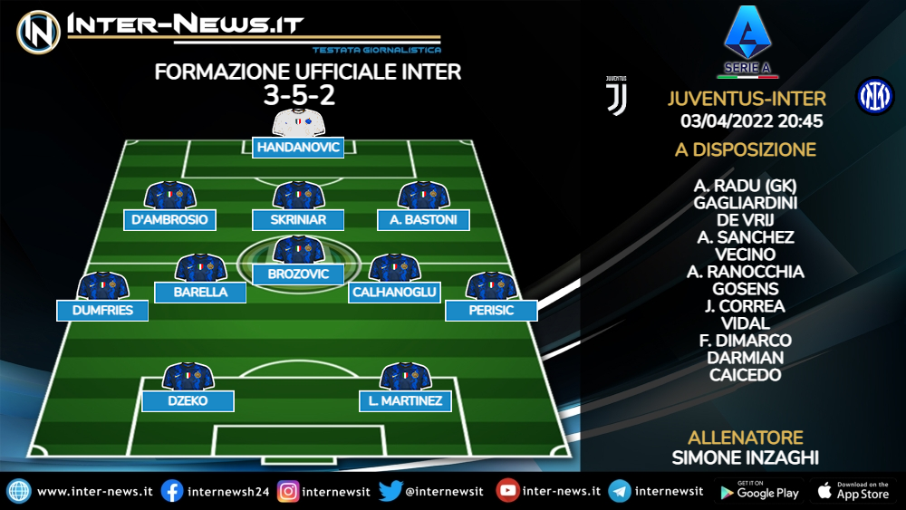 Juventus-Inter formazione ufficiale