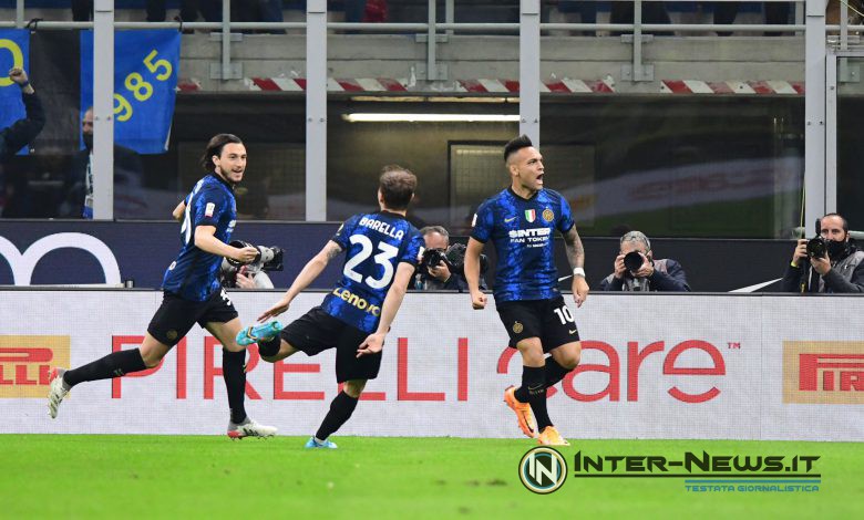 Inter-Milan, Lautaro Martinez, Coppa Italia