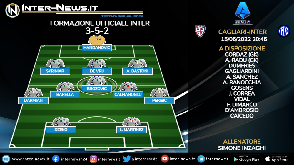 Cagliari-Inter formazione ufficiale