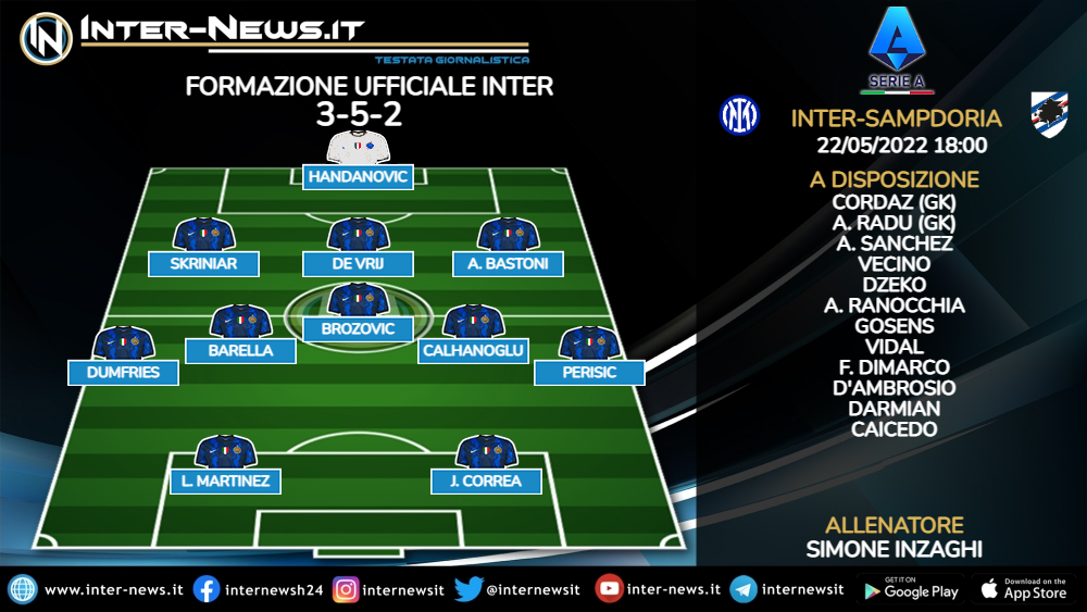 Inter-Sampdoria formazione ufficiale