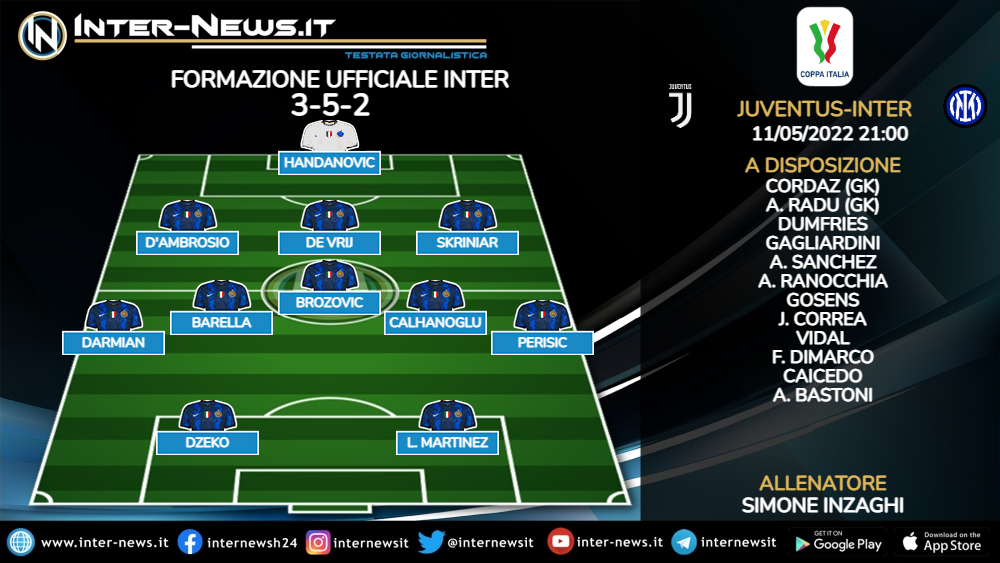 Juventus-Inter formazione ufficiale