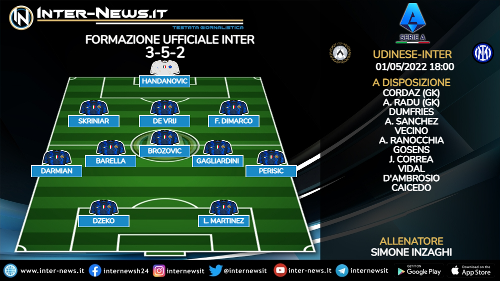 Udinese-Inter formazione ufficiale