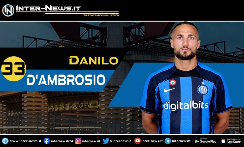 Danilo D'Ambrosio - Inter