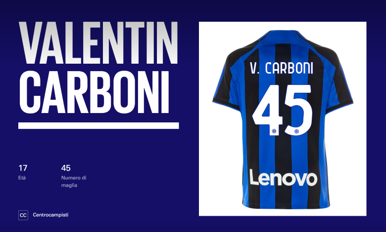 Valentin Carboni - Inter