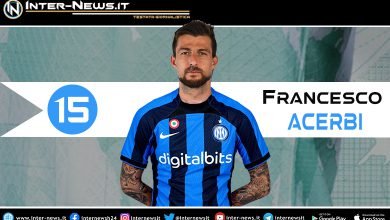 Francesco Acerbi - Inter